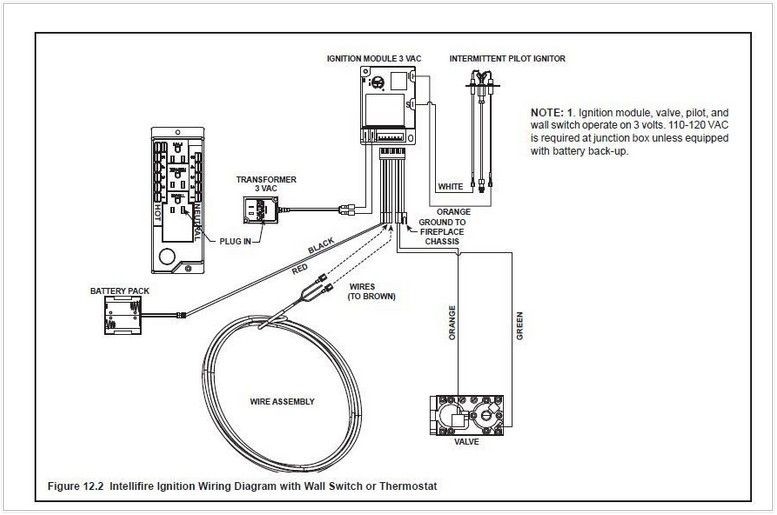 best light switch gas fireplace not working lingtig fireplace switch not working image