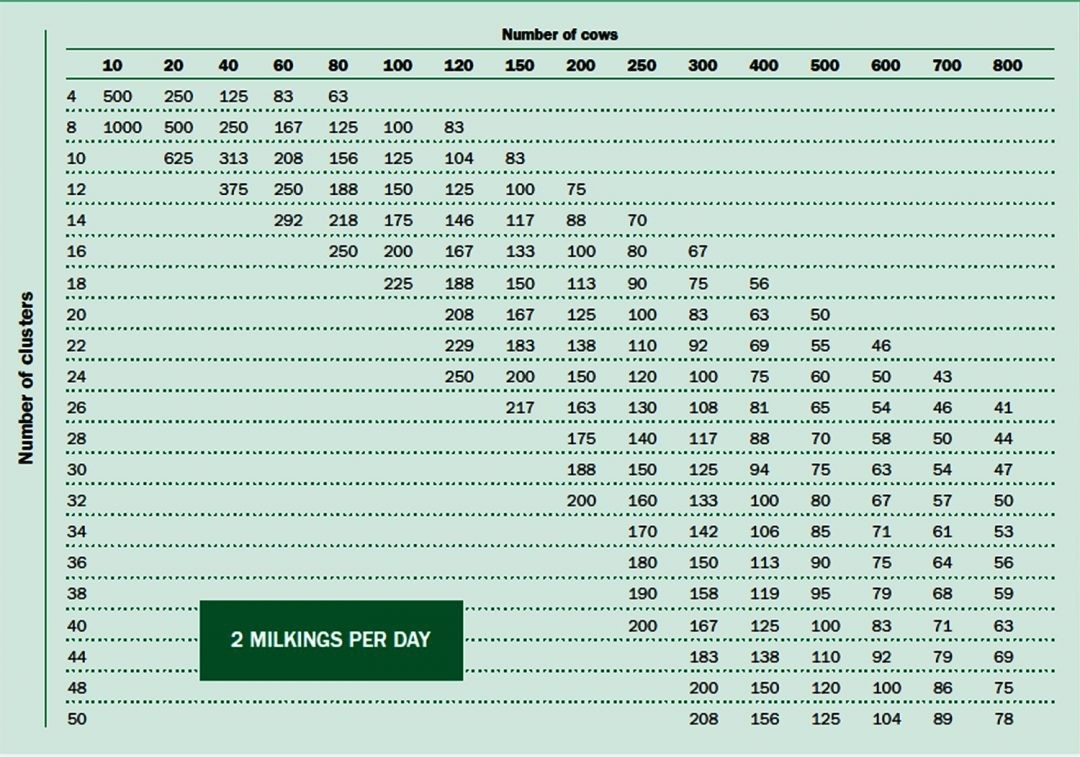 fantastic calculate liner needs chart conewango milking fireplace flue size chart image