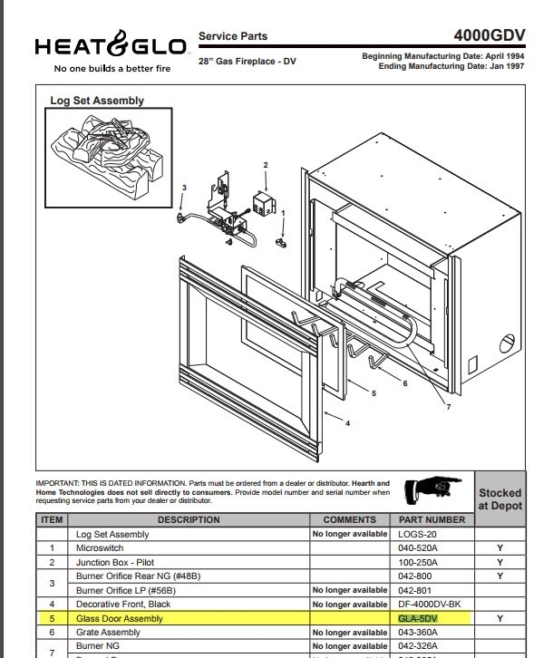 Awesome Gti Gas Technologies Fireplace Top