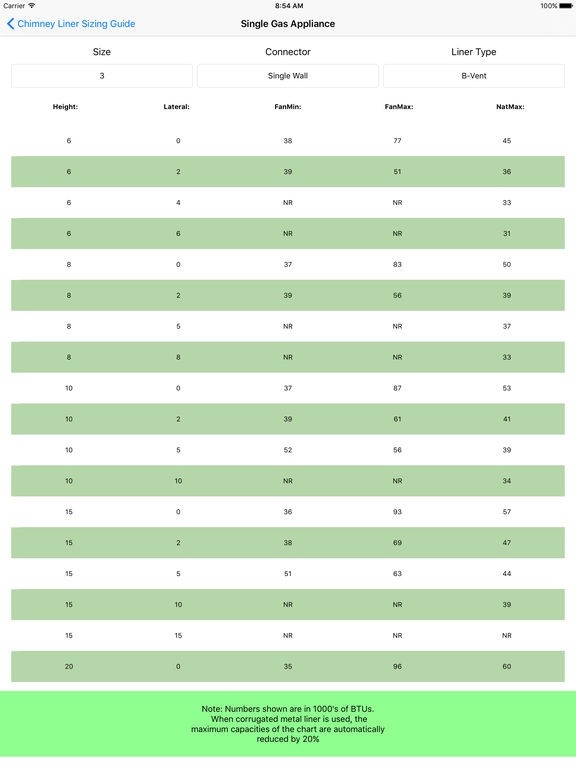 marvelous app shopper: chimney sizing liner guide (reference) fireplace flue size chart pics