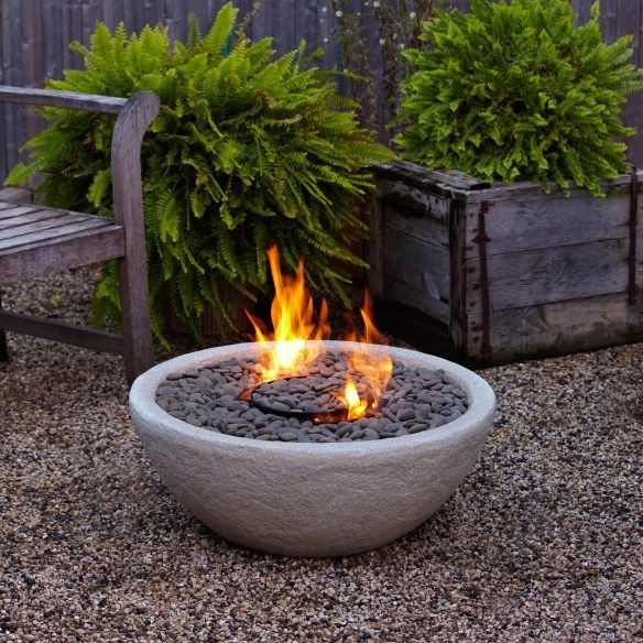 Inspiring Can You Burn 2X4 In Fireplace Online