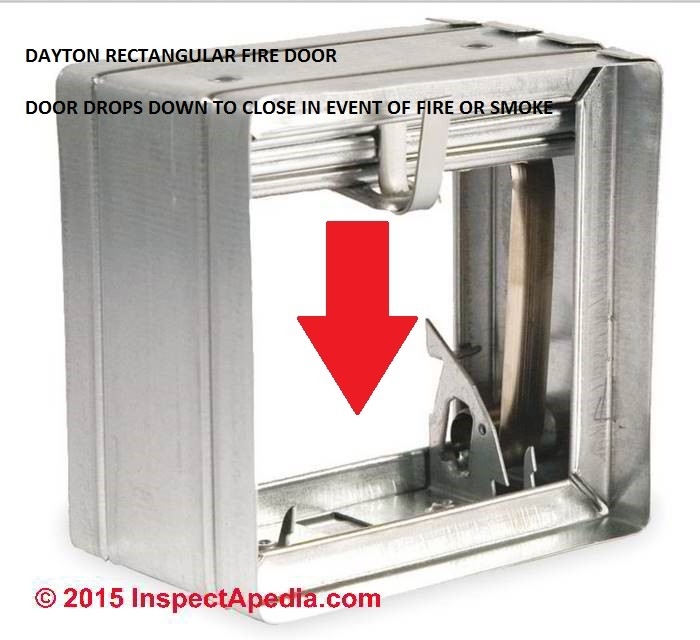stunning automatic fire dampers automatic fire damper &amp; fire/smoke damper types how to use damper on fireplace photo